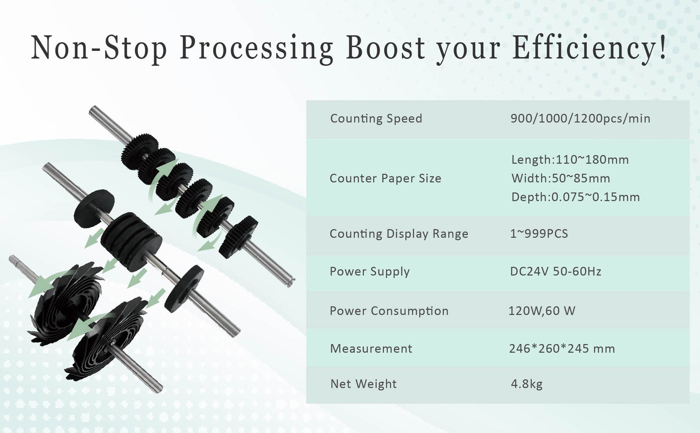 عداد الأوراق النقدية CRONY H-8600 بفئات مختلطة – آلة عد الأوراق النقدية عالية السرعة مع 3 أوضاع سرعة وشاشة LCD للاستخدام في المكتب والمتجر والبنك