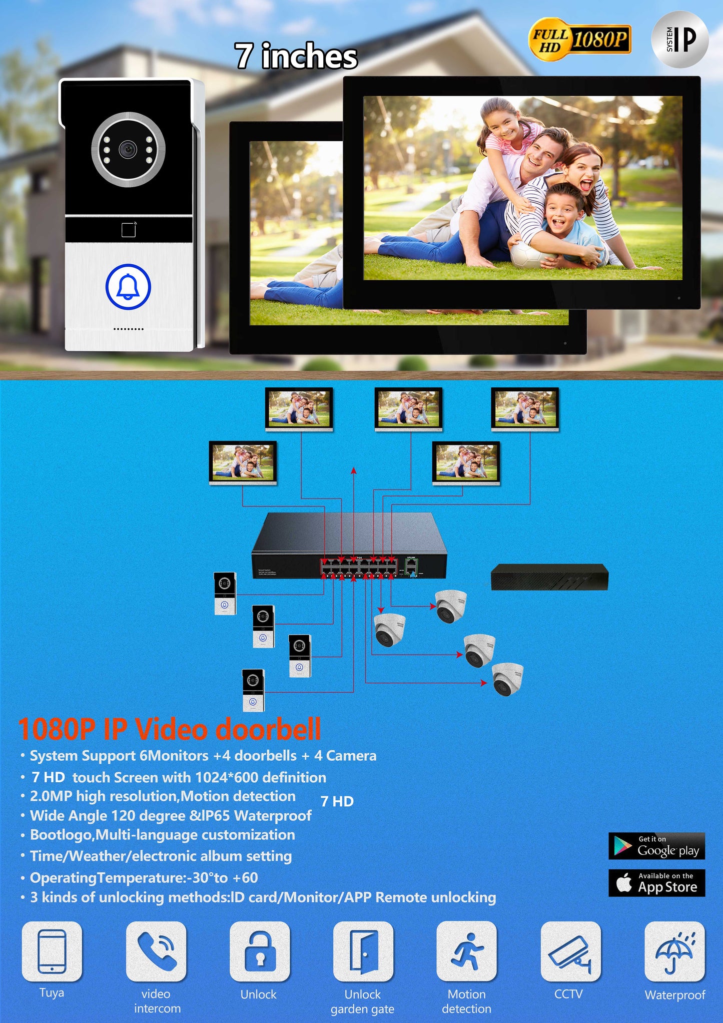 نظام جرس الباب بالفيديو CRONY TUYATY75THTD1X2 بشاشة لمس 7 إنش AHD سلكي مع كاميرا 1080P تحكم ذكي عبر التطبيق كشف الحركة فتح عن بُعد رؤية ليلية دعم بطاقة TF