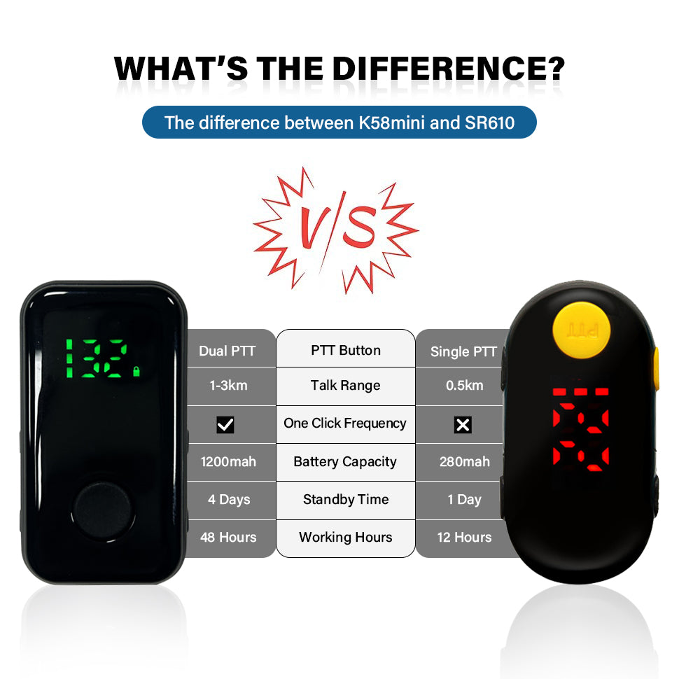 جهاز اتصال لاسلكي صغير CRONY TGK58mini TG-K58MINI TG-K58 سماعة أذن لاسلكية مع خطاف أذن جهاز اتصال ثنائي الاتجاه صغير سماعة بلوتوث مطعم فندق سماعة رأس مع خطاف أذن جهاز اتصال داخلي