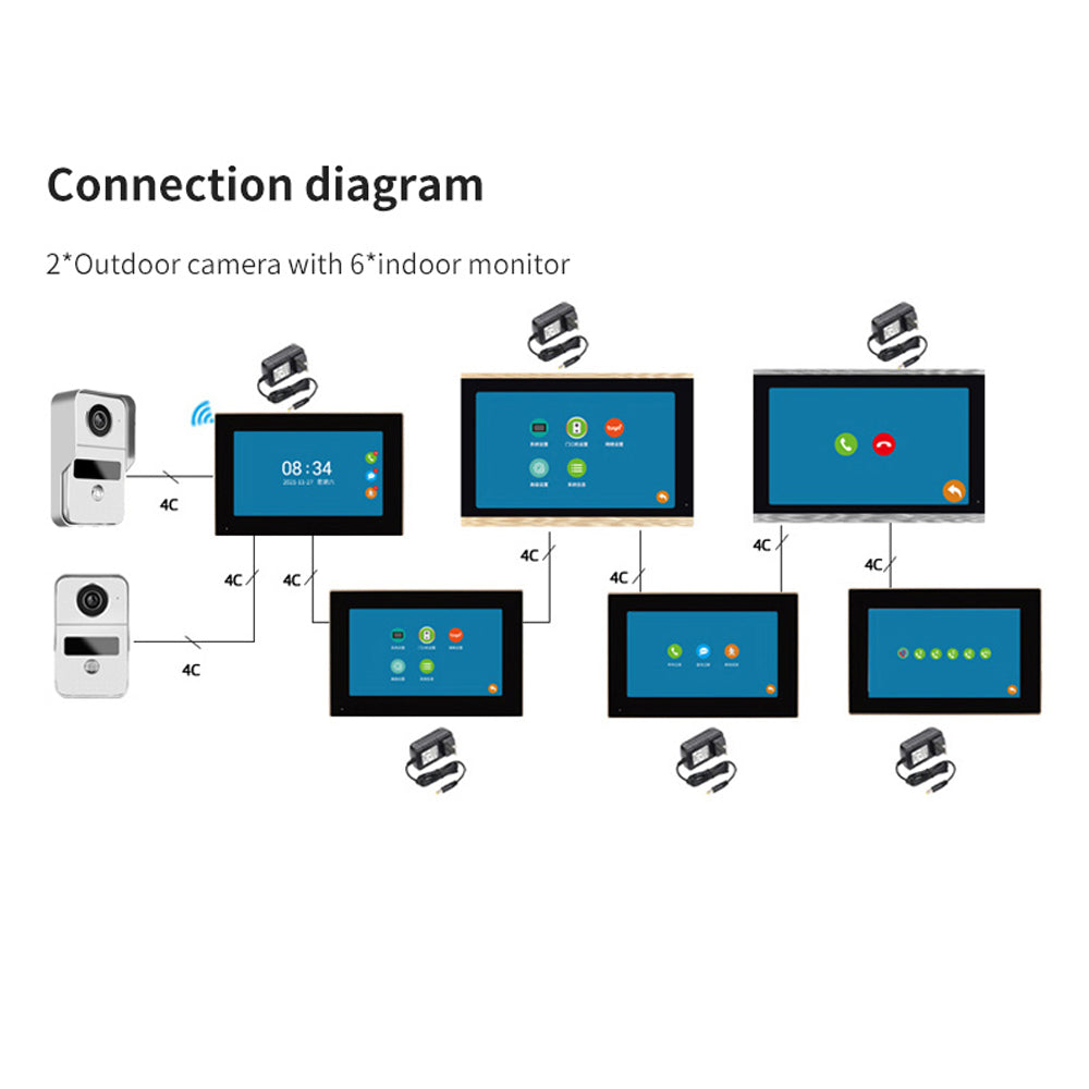 CRONY 10-inch HD IP Video doorphone touch indoor monitor wifi video door phone intercom system