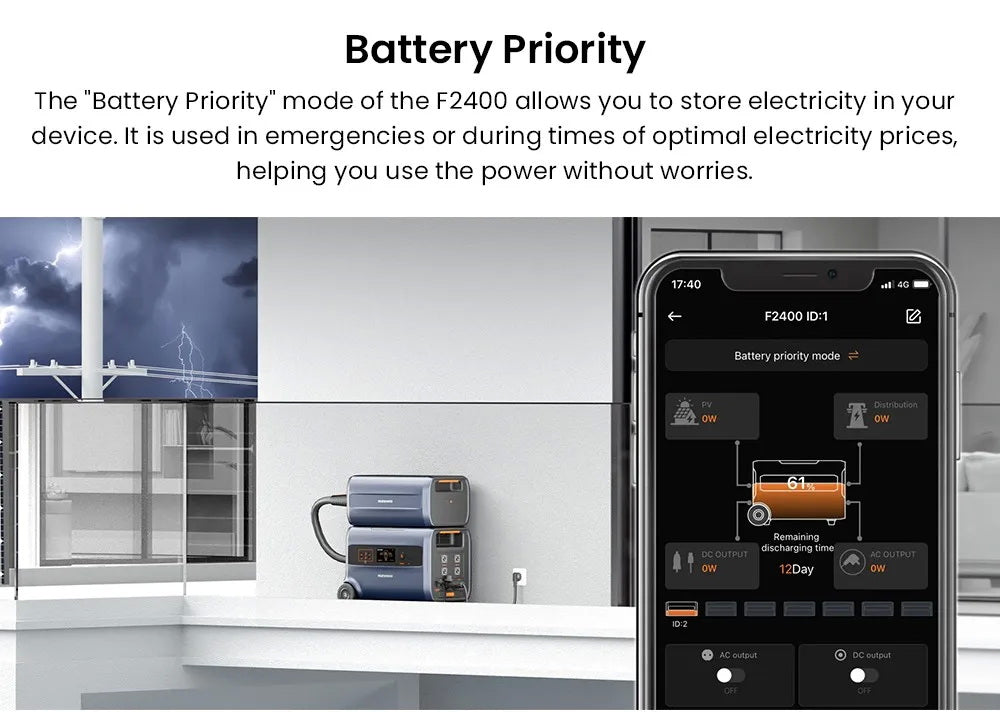 محطة طاقة محمولة CRONY PEP-F2400 بقدرة قصوى 3000 واط مع عربة