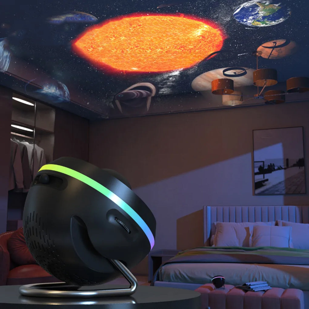 جهاز عرض النيازك والمجرة CRONY الجيل الخامس