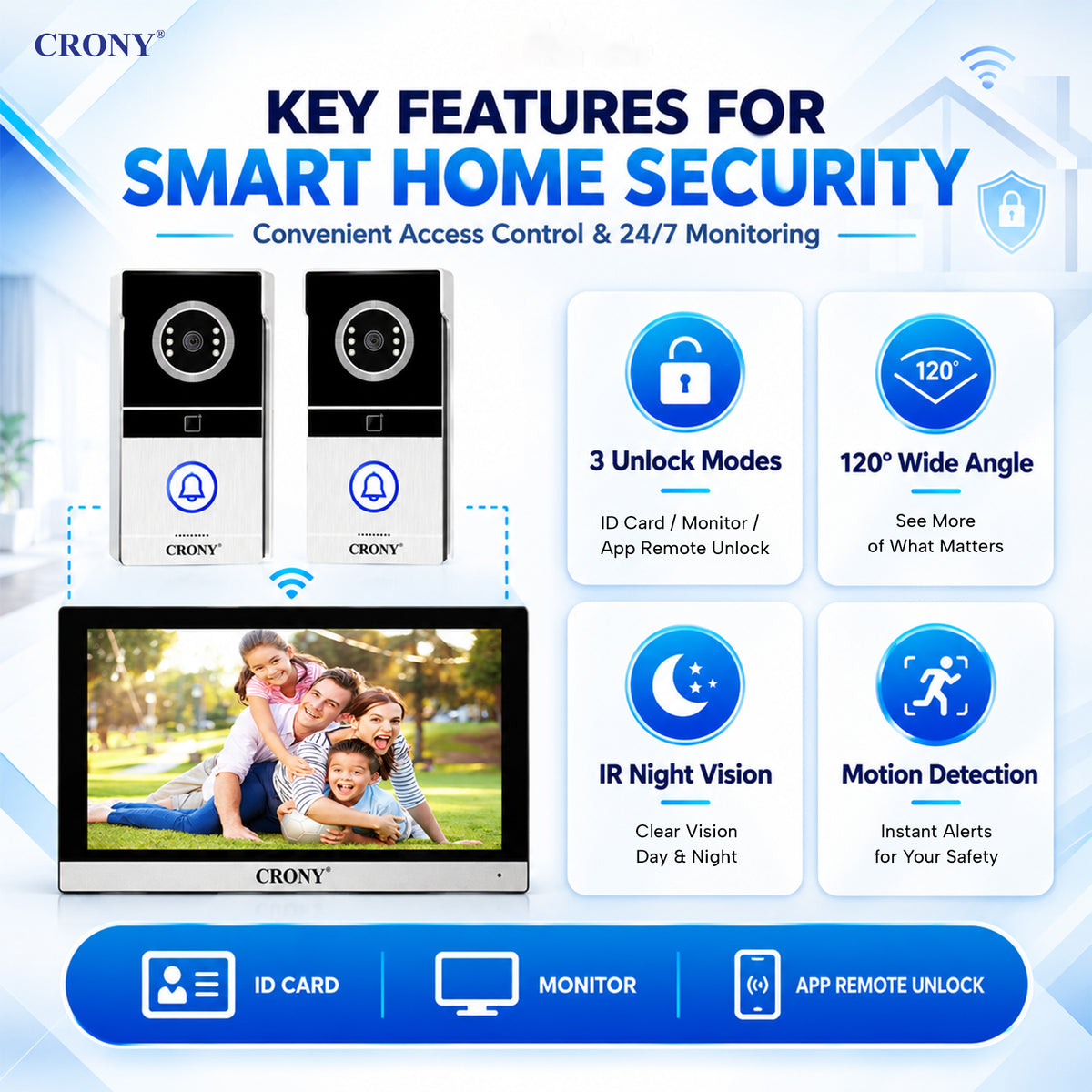 CRONY TY102T-HTD1X2 Smart Video Intercom Doorbell, 10.1-Inch 1024×600 Monitor, 2MP Camera, 2.4G WiFi, Tuya Smart App, ID Card & Monitor Unlock, Remote APP Unlock, Motion Detection, Two-Way Audio, IR Night Vision, 120° Wide-Angle View, Weatherproof