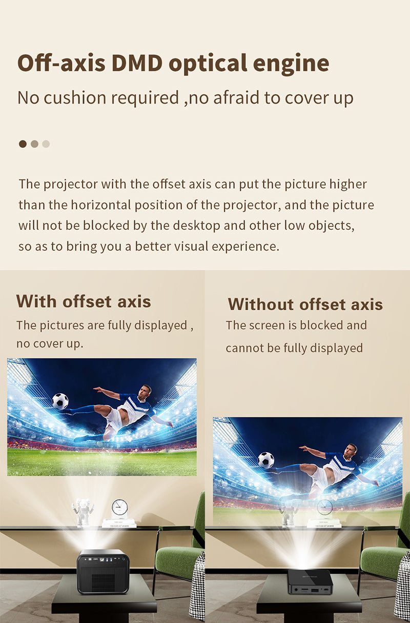 CRONY X5 4K 3D Projector with KTV BT speaker Smart Projector 1600ANSI Lumens 1080P FHD Portbale Home Theater Global Version Bluetooth MEMC RGB-LED Outdoor Beamer