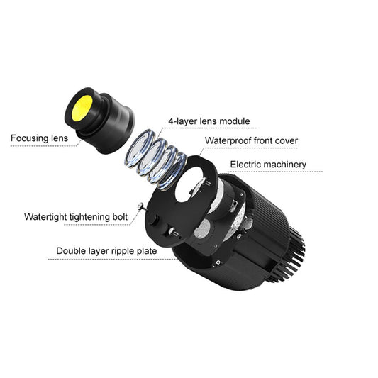 CRONY 40W Water wave lamp Outdoor 40W LED Waterproof Water Wave Effect Spot Light - Edragonmall.com