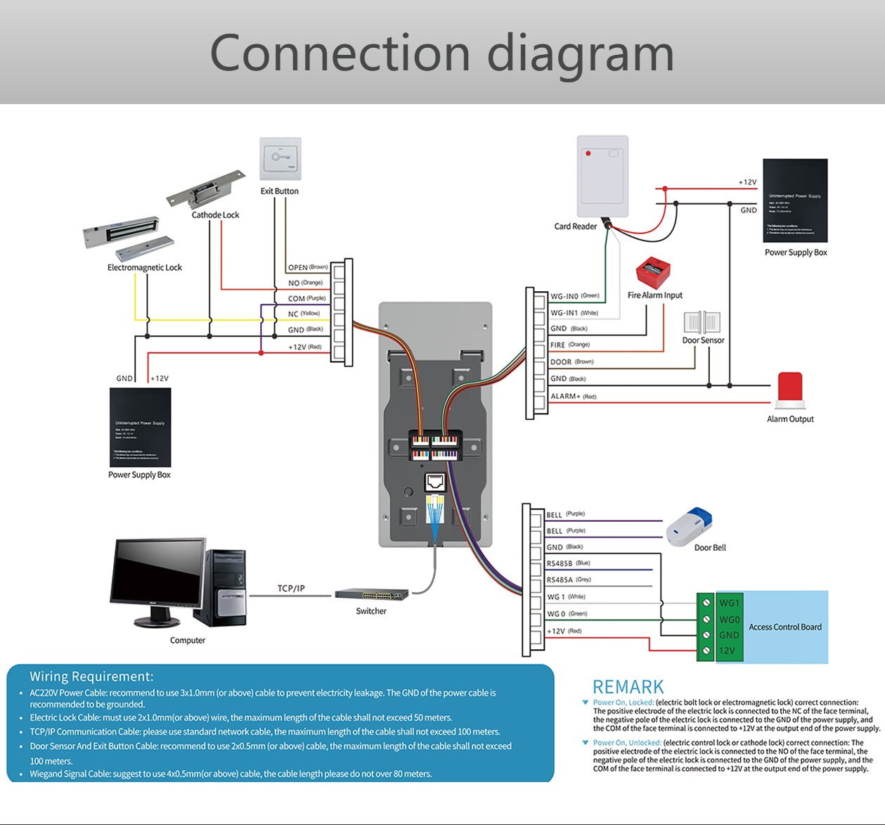 CRONY FC-8143T Face And Fingerprint Attendance Fingerprint Remote Door App to Open The Door Software Management Time - Edragonmall.com