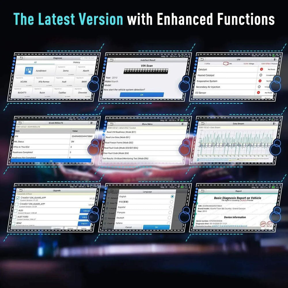 Launch 233 advanced OBD car scan tool Creader Professional CRP233 OBD2 Car Diagnostic scan Tool - Edragonmall.com