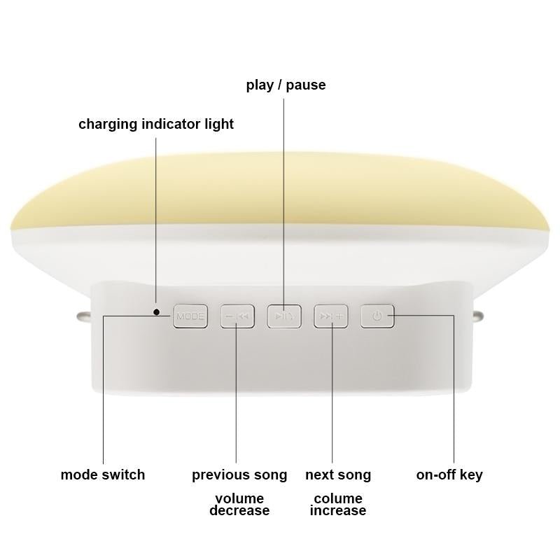 M7 Lamp+BT colorful bluetooth speaker touch LED lamp music player super bass subwoofer sound box for apple & android smartphone phone - Edragonmall.com