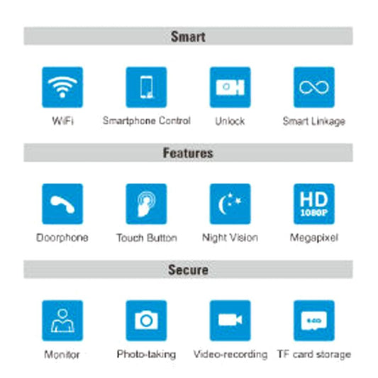 RL-T07F WiFi Video Intercom Smart Video doorphone - Edragonmall.com