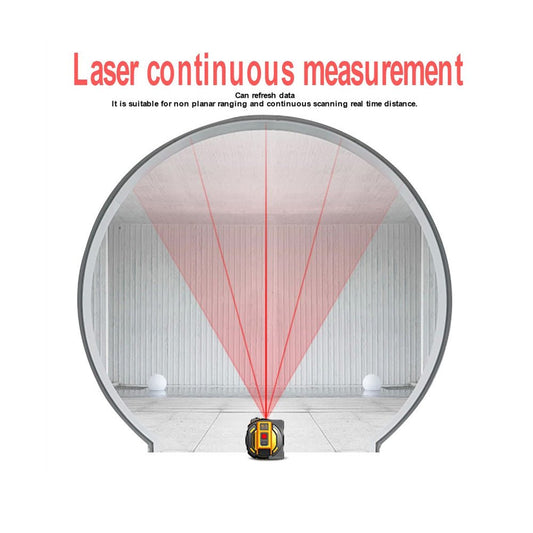 SNDWAY Laser distance meter Laser rangefinder multi function Self-Locking Hand Tool Device Laser range finder - Edragonmall.com