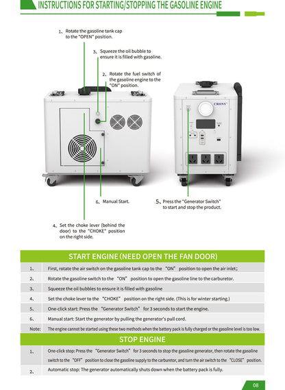 CRONY EB-S1500 2400W Gasoline storage battery With Trolley LiFePO4 Battery 550W Engine with AC DC USB Output for Home and Outdoor Use