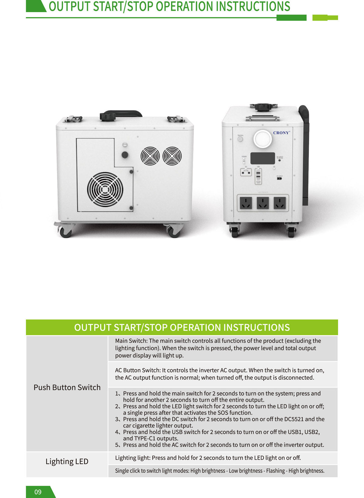 CRONY EB-S1500 2400W Gasoline storage battery With Trolley LiFePO4 Battery 550W Engine with AC DC USB Output for Home and Outdoor Use