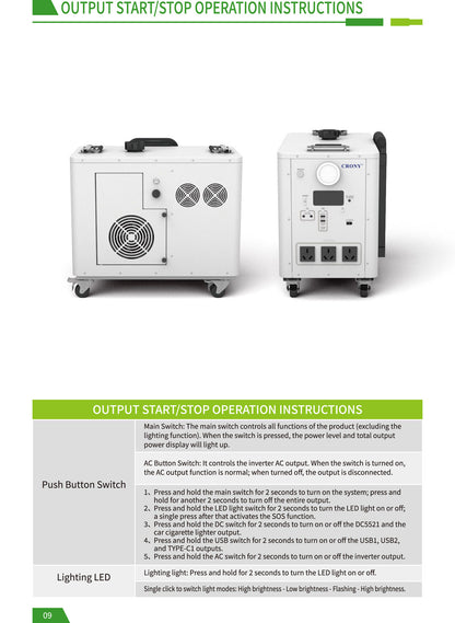 CRONY EB-S1500 2400W Gasoline storage battery With Trolley LiFePO4 Battery 550W Engine with AC DC USB Output for Home and Outdoor Use