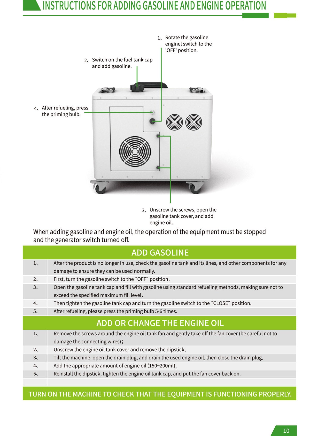 CRONY EB-S1500 2400W Gasoline storage battery With Trolley LiFePO4 Battery 550W Engine with AC DC USB Output for Home and Outdoor Use