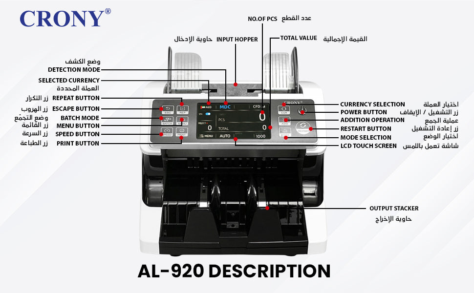 جهاز عد النقود عالي الجودة CRONY AL-920 للتحقق من الأوراق النقدية متعدد العملات والقيم مزدوج
