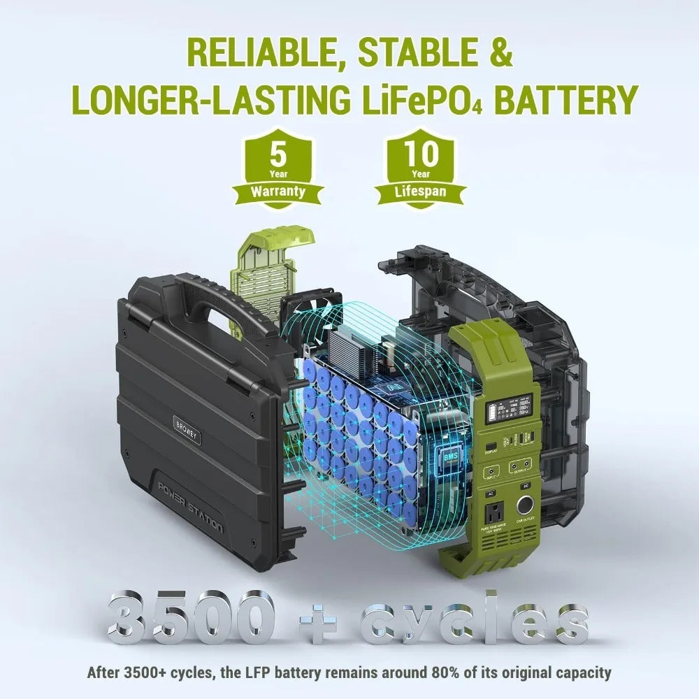 كروني DS-S1000 1300 واط تخزين الطاقة الشمسية الطاقة