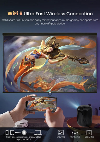 CRONY L010 LCD Smart Projector Android 11 WIFI Mini Portable 4K Full HD 1080p