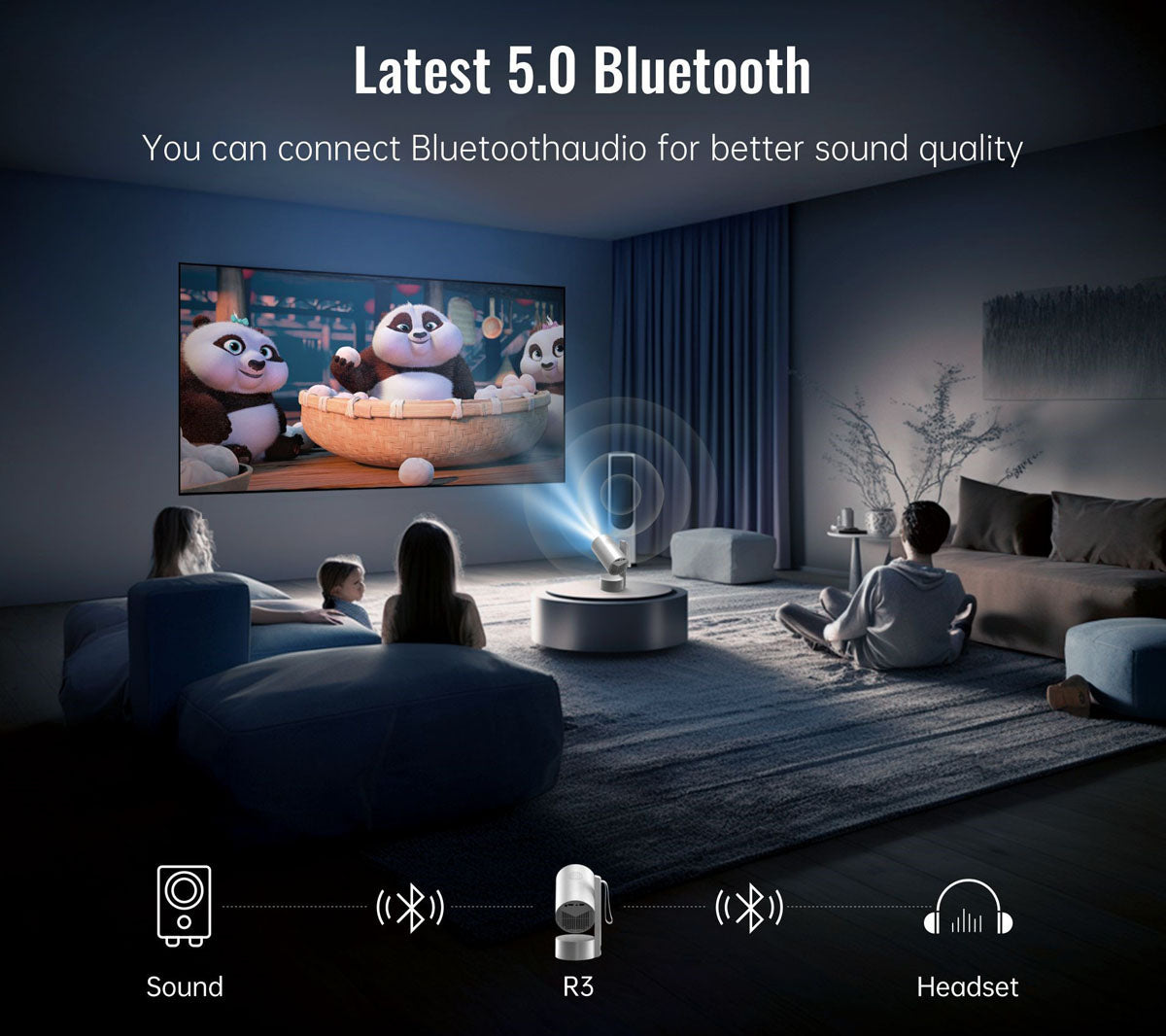 CRONY R3P Portable Mini Projector 1080P LED Smart Projector Supports 4K Decode Android with Built In Speakers