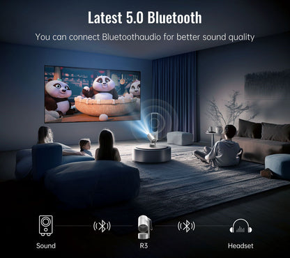 CRONY R3P Portable Mini Projector 1080P LED Smart Projector Supports 4K Decode Android with Built In Speakers