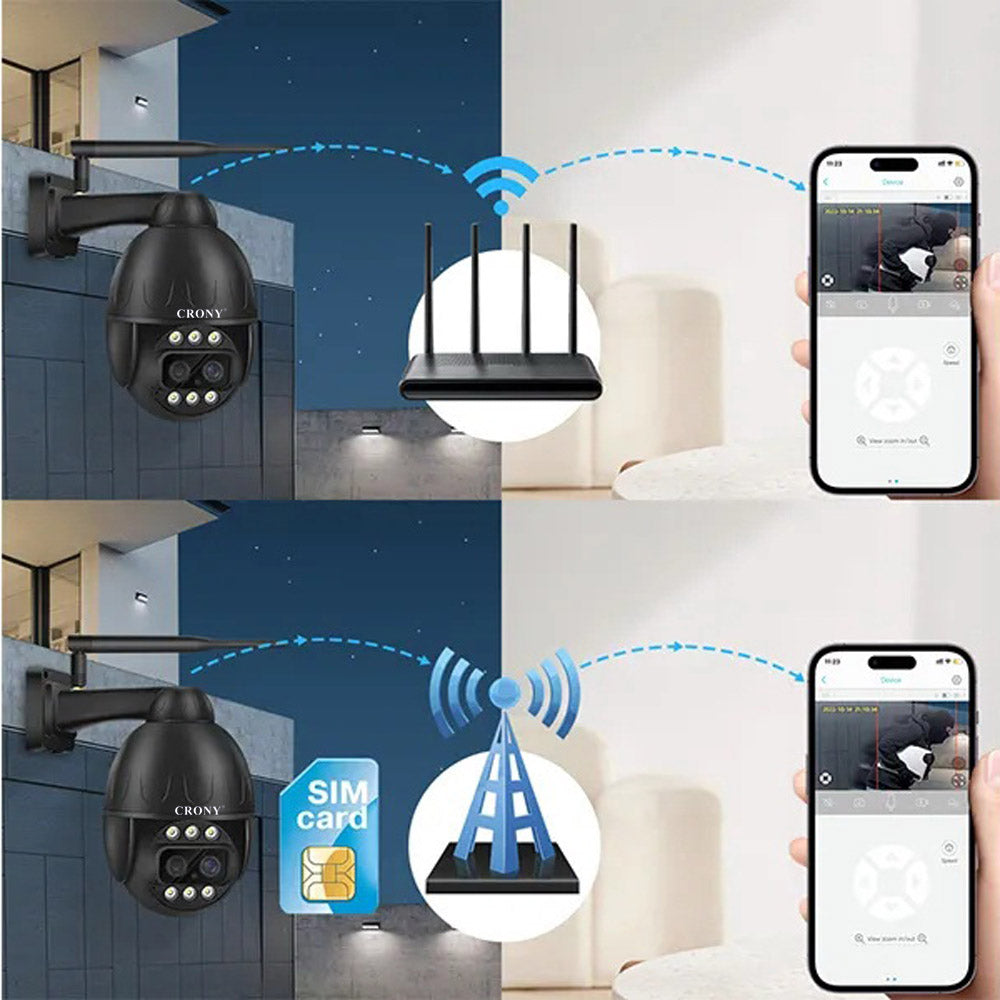 كاميرا CRONY VST-DL26G-3IN1-4MP-10X 4G بعدستين 4K واي فاي/لان/4G GSM بان وتيلت وزوم كاميرا أمان ذكية