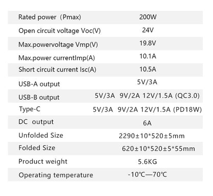 CRONY 200W Portable Solar Panels foldable solar panel for camping