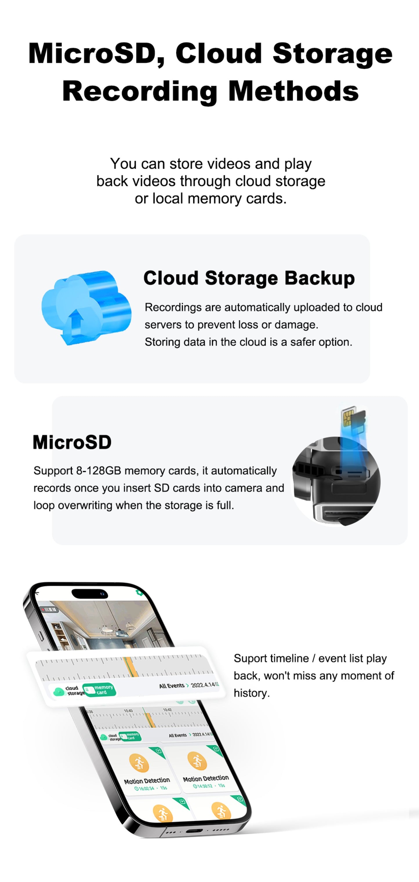 كروني Y7B 4G-4K-8MP كاميرا شمسية مزدوجة العدسة مع تكبير مستمر