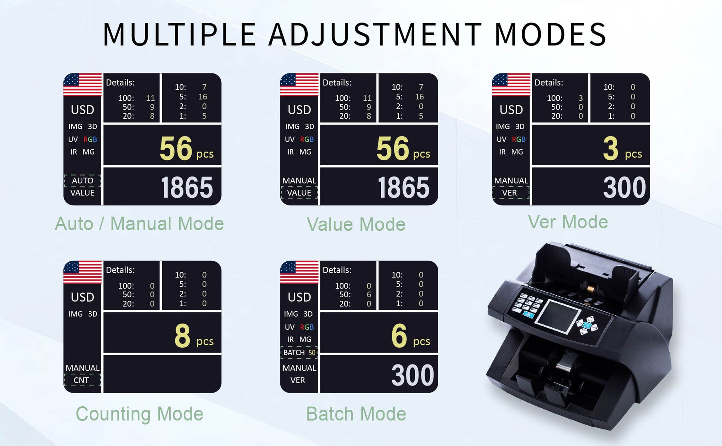 عداد الأوراق النقدية CRONY H-8600 بفئات مختلطة – آلة عد الأوراق النقدية عالية السرعة مع 3 أوضاع سرعة وشاشة LCD للاستخدام في المكتب والمتجر والبنك