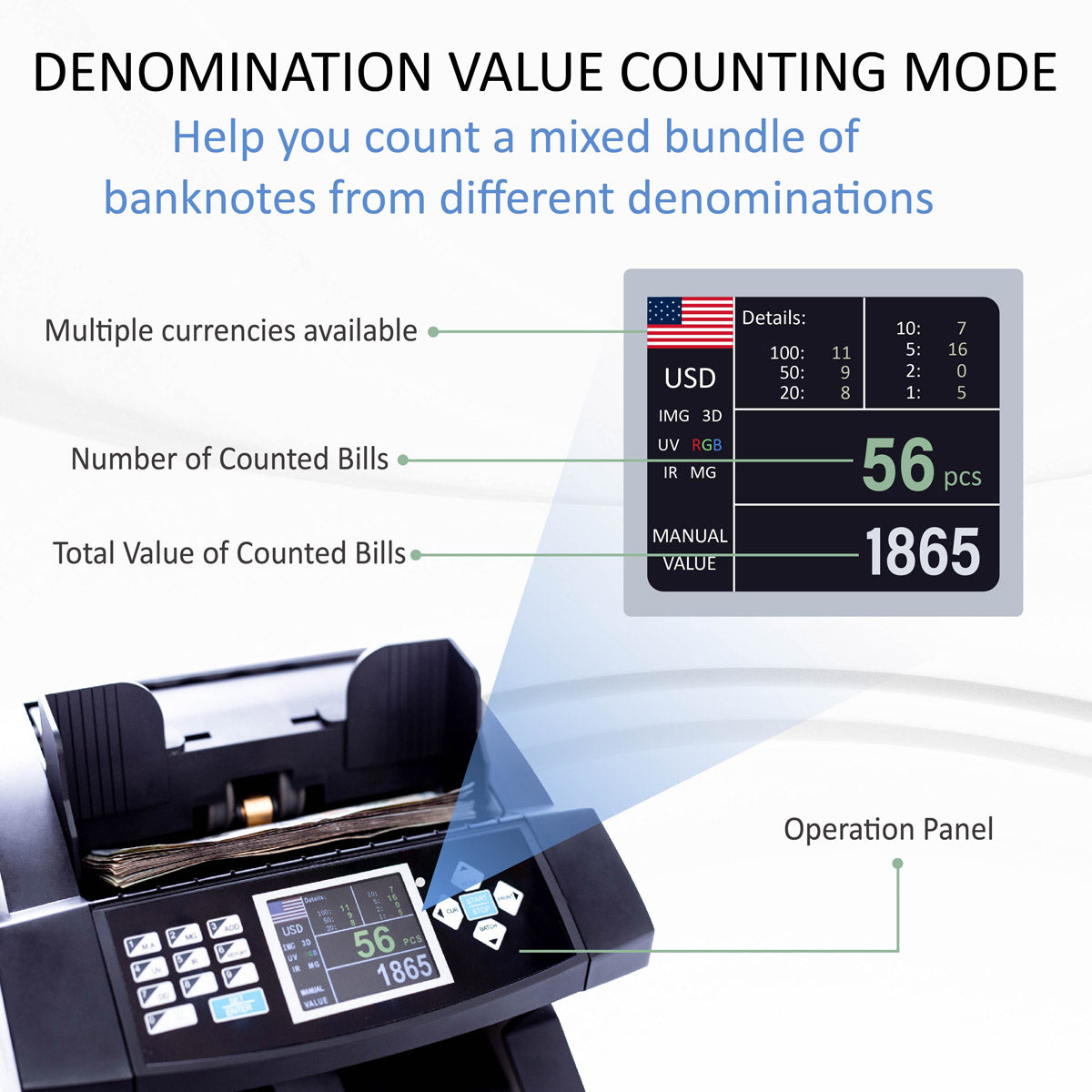 عداد الأوراق النقدية CRONY H-8600 بفئات مختلطة – آلة عد الأوراق النقدية عالية السرعة مع 3 أوضاع سرعة وشاشة LCD للاستخدام في المكتب والمتجر والبنك