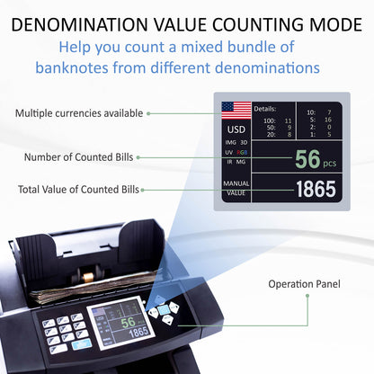 عداد الأوراق النقدية CRONY H-8600 بفئات مختلطة – آلة عد الأوراق النقدية عالية السرعة مع 3 أوضاع سرعة وشاشة LCD للاستخدام في المكتب والمتجر والبنك