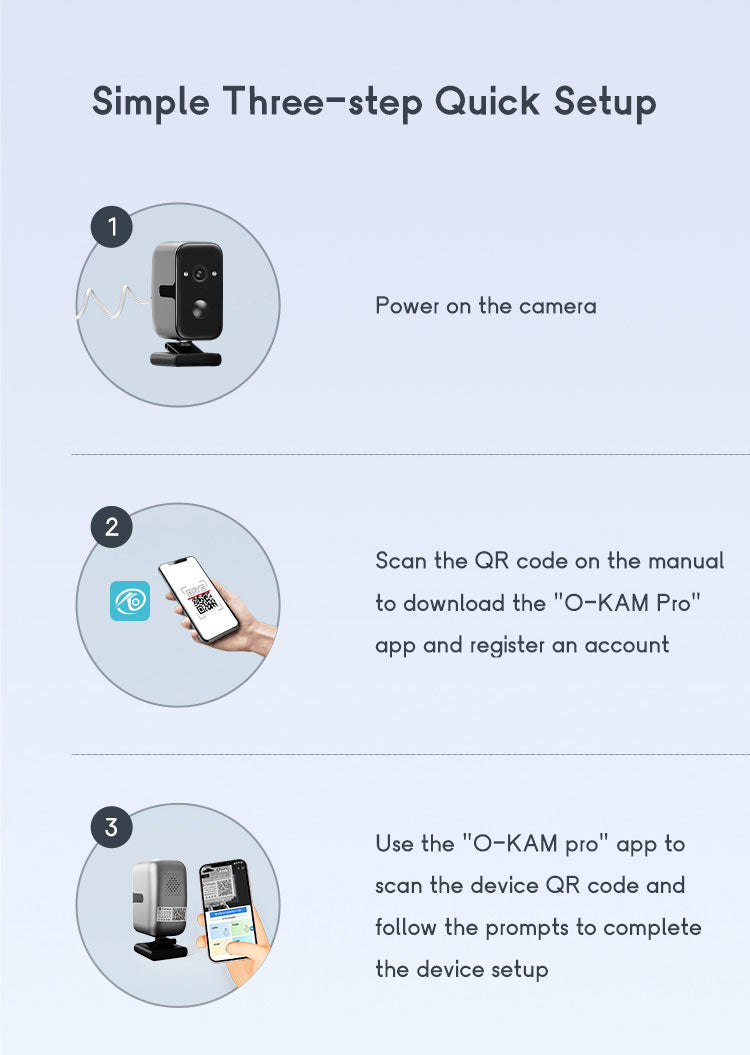 كاميرا IP واي فاي منخفضة الطاقة CRONY F7W