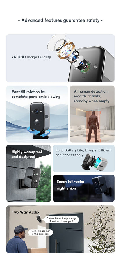 كاميرا IP واي فاي منخفضة الطاقة CRONY F7W