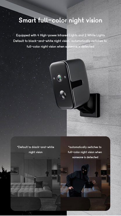 كاميرا IP واي فاي منخفضة الطاقة CRONY F7W