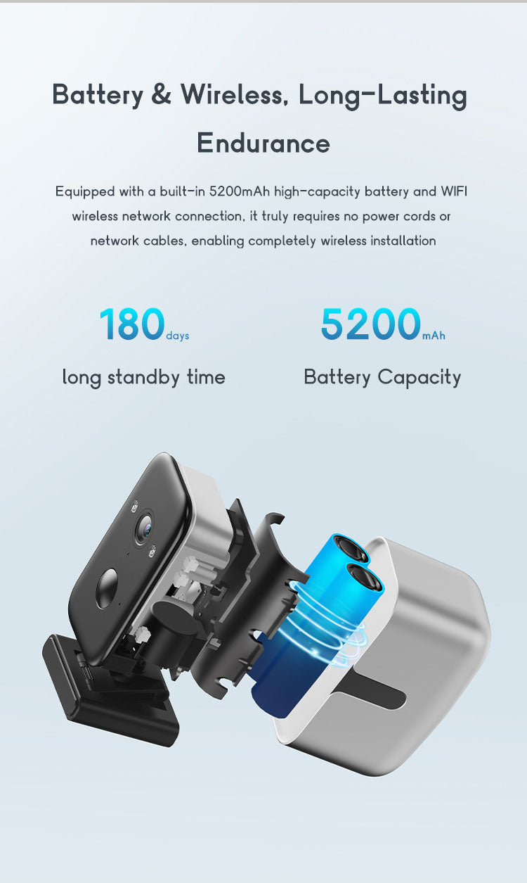 كاميرا IP واي فاي منخفضة الطاقة CRONY F7W