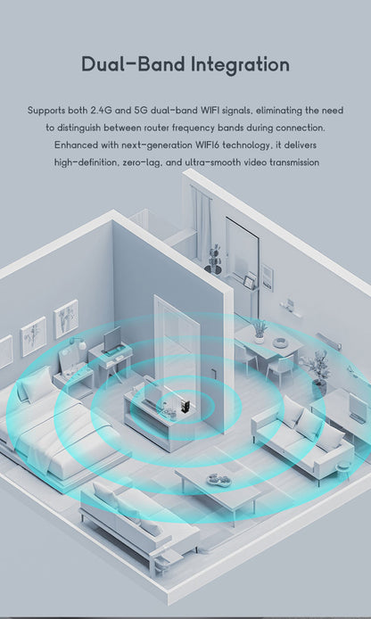 كاميرا IP واي فاي منخفضة الطاقة CRONY F7W