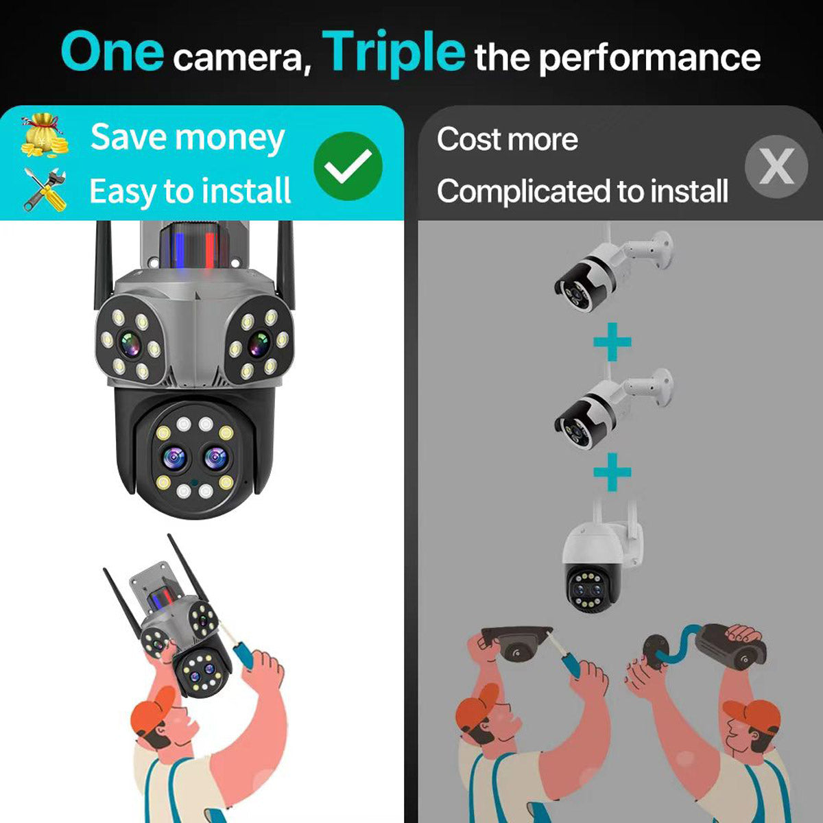 CRONY CM-Q840 WIFI-8MP-10X carecamPro APP 4 Eye ball machine Camera