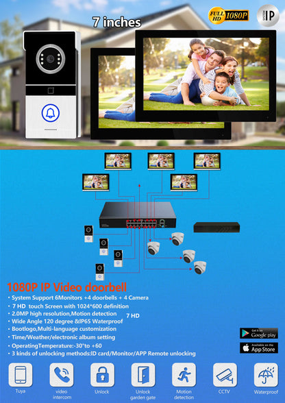 نظام جرس الباب بالفيديو CRONY TUYATY75THTD1X2 بشاشة لمس 7 إنش AHD سلكي مع كاميرا 1080P تحكم ذكي عبر التطبيق كشف الحركة فتح عن بُعد رؤية ليلية دعم بطاقة TF