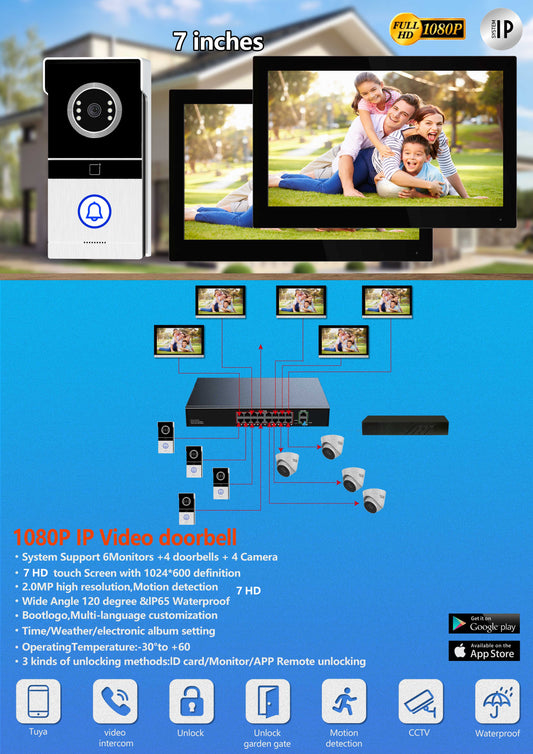 نظام جرس الباب بالفيديو CRONY TUYATY75THTD1X2 بشاشة لمس 7 إنش AHD سلكي مع كاميرا 1080P تحكم ذكي عبر التطبيق كشف الحركة فتح عن بُعد رؤية ليلية دعم بطاقة TF