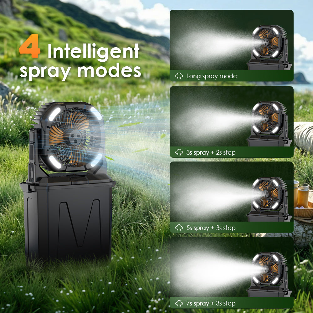 مروحة رش دلو CRONY F913 مروحة رذاذ قابلة لإعادة الشحن مع بطارية 20000mAh ضوء RGB مخرج USB مروحة محمولة للتخييم في الهواء الطلق السفر الاستخدام الطارئ