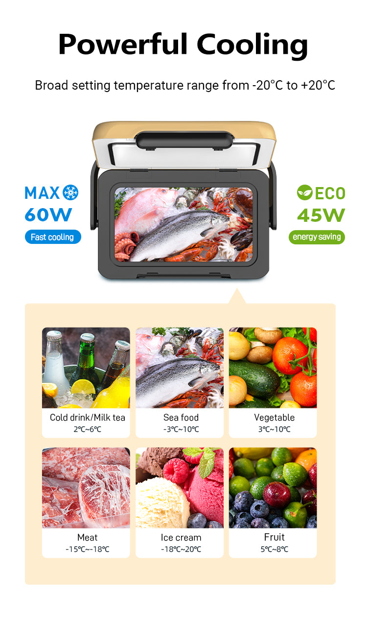 ثلاجة سيارة CRONY N20 بسعة 20 لتر، فريزر ضاغط للسيارة والشاحنة والعربة الترفيهية، DC12V 24V AC للاستخدام المنزلي -20℃ إلى 20℃ مبرد كهربائي للتخييم والسفر في الهواء الطلق، ثلاجة صغيرة