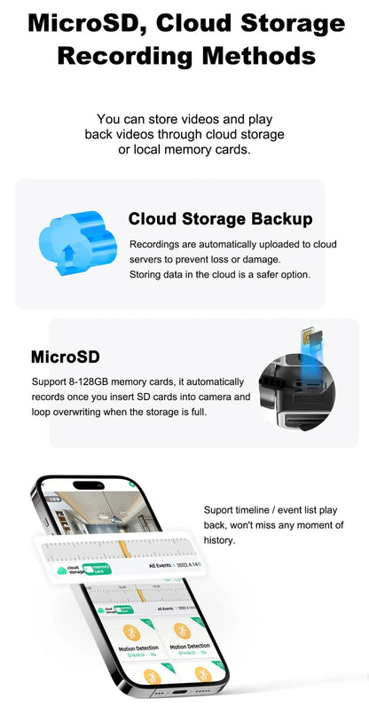 كاميرا مراقبة CRONY Y7A 4G-WiFi-4K-8MP(10X) بعدسة ثلاثية شمسية مع لوحة شمسية 9 واط