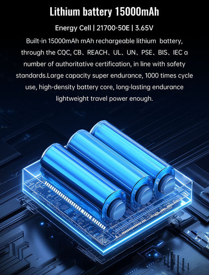 CRONY R3P Portable Mini Projector 1080P LED Smart Projector Supports 4K Decode Android with Built In Speakers