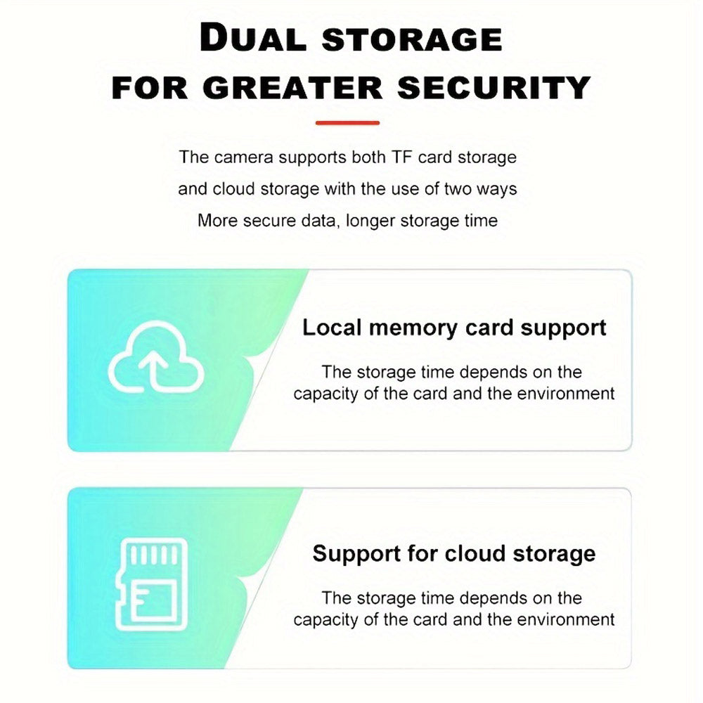 كروني IV-20 V360Pro تطبيق مكالمات فيديو 1080P كاميرا واي فاي عالية الدقة مكالمات فيديو بنقرة واحدة رؤية ليلية بالأشعة تحت الحمراء كاميرا مراقبة طفل بالفيديو