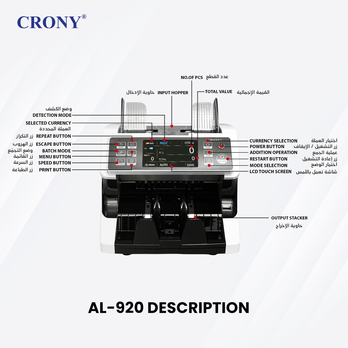 جهاز عد النقود عالي الجودة CRONY AL-920 للتحقق من الأوراق النقدية متعدد العملات والقيم مزدوج