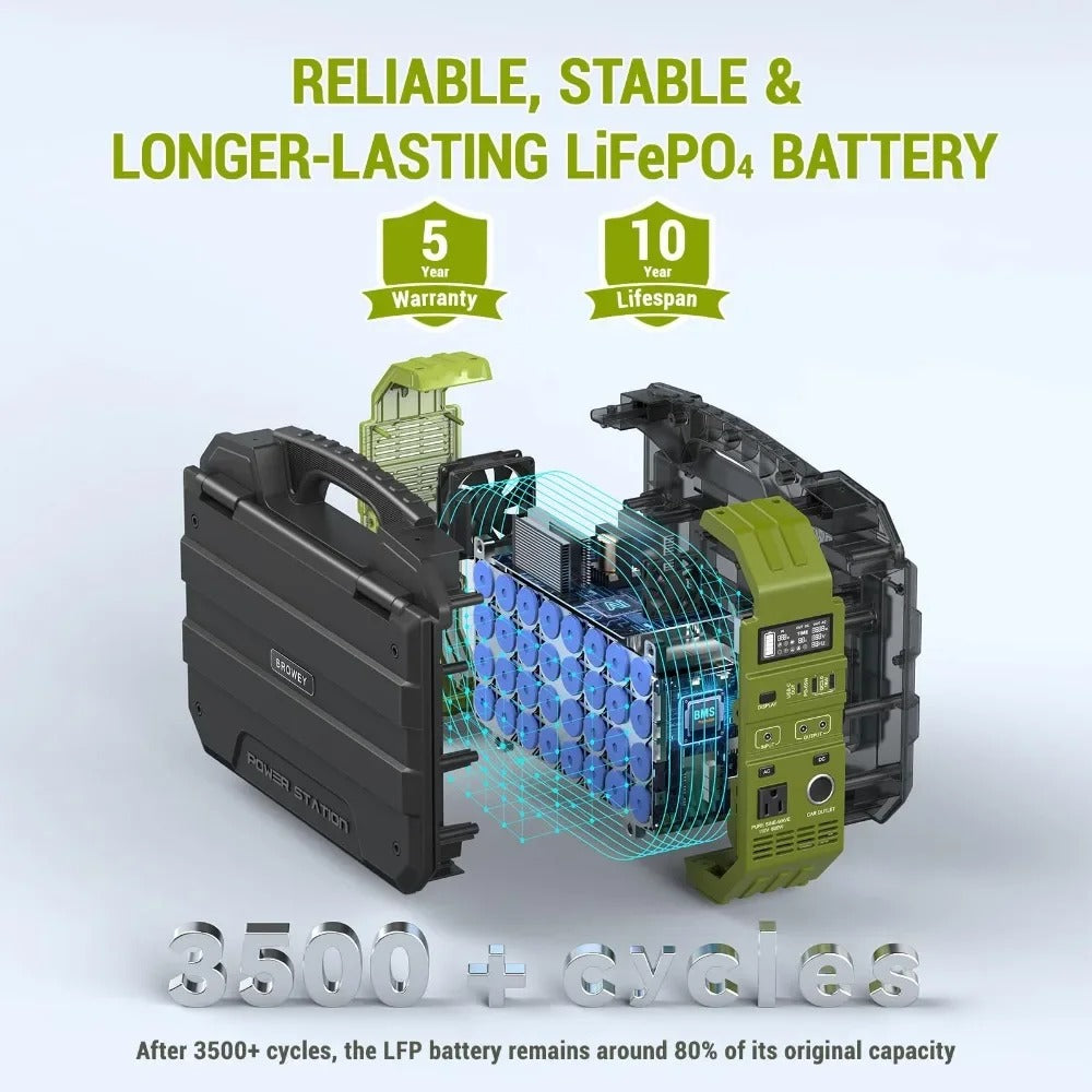 كروني DS-S1000 1300 واط تخزين الطاقة الشمسية الطاقة