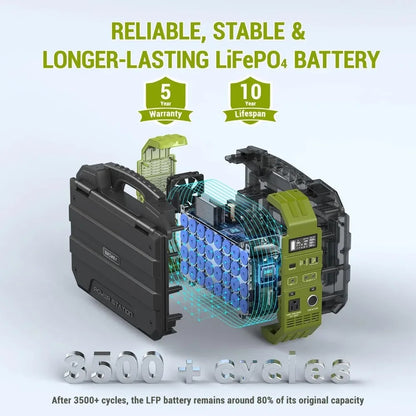 كروني DS-S1000 1300 واط تخزين الطاقة الشمسية الطاقة