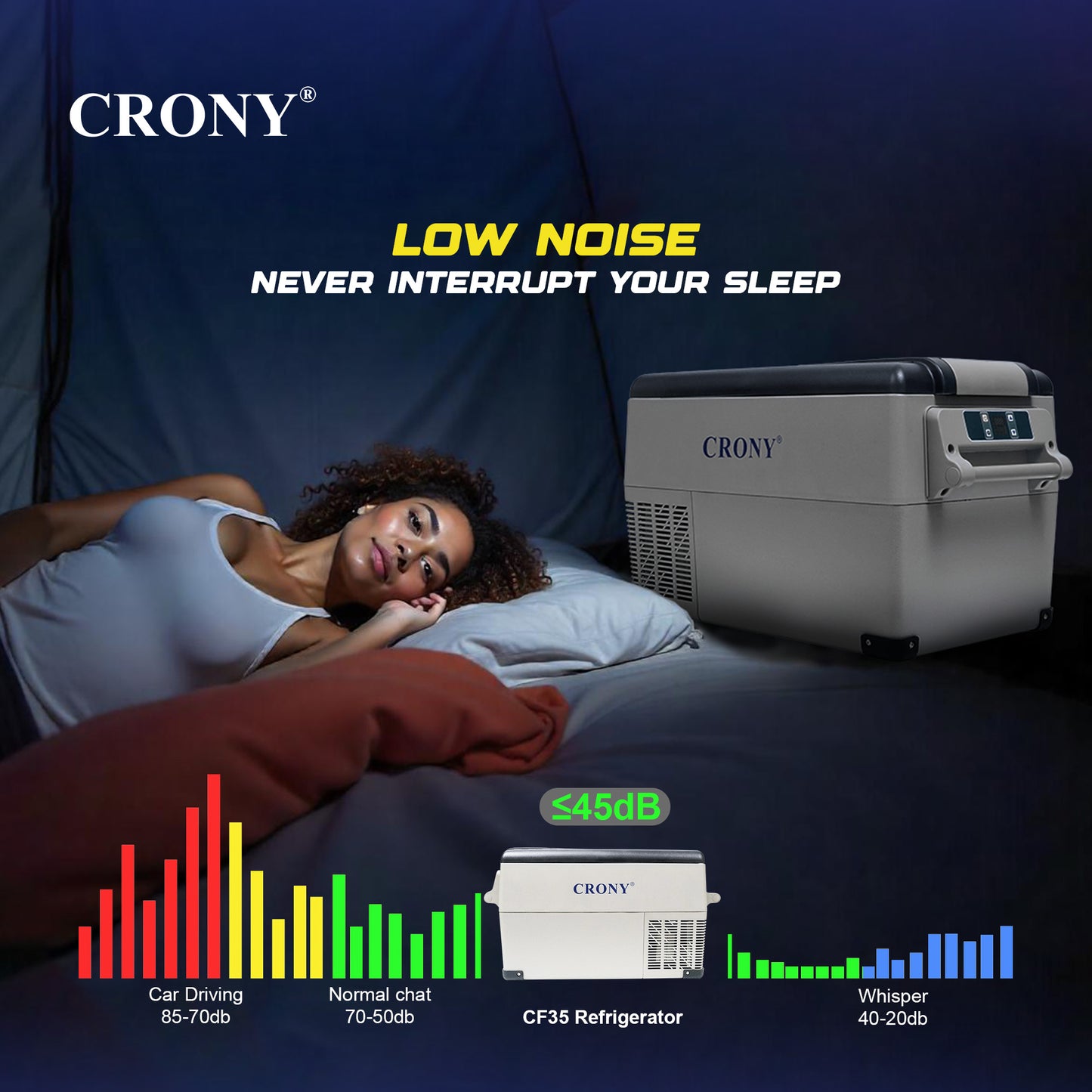 ثلاجة سيارة محمولة CRONY CF35 فريزر تخييم مبرد كهربائي الأفضل