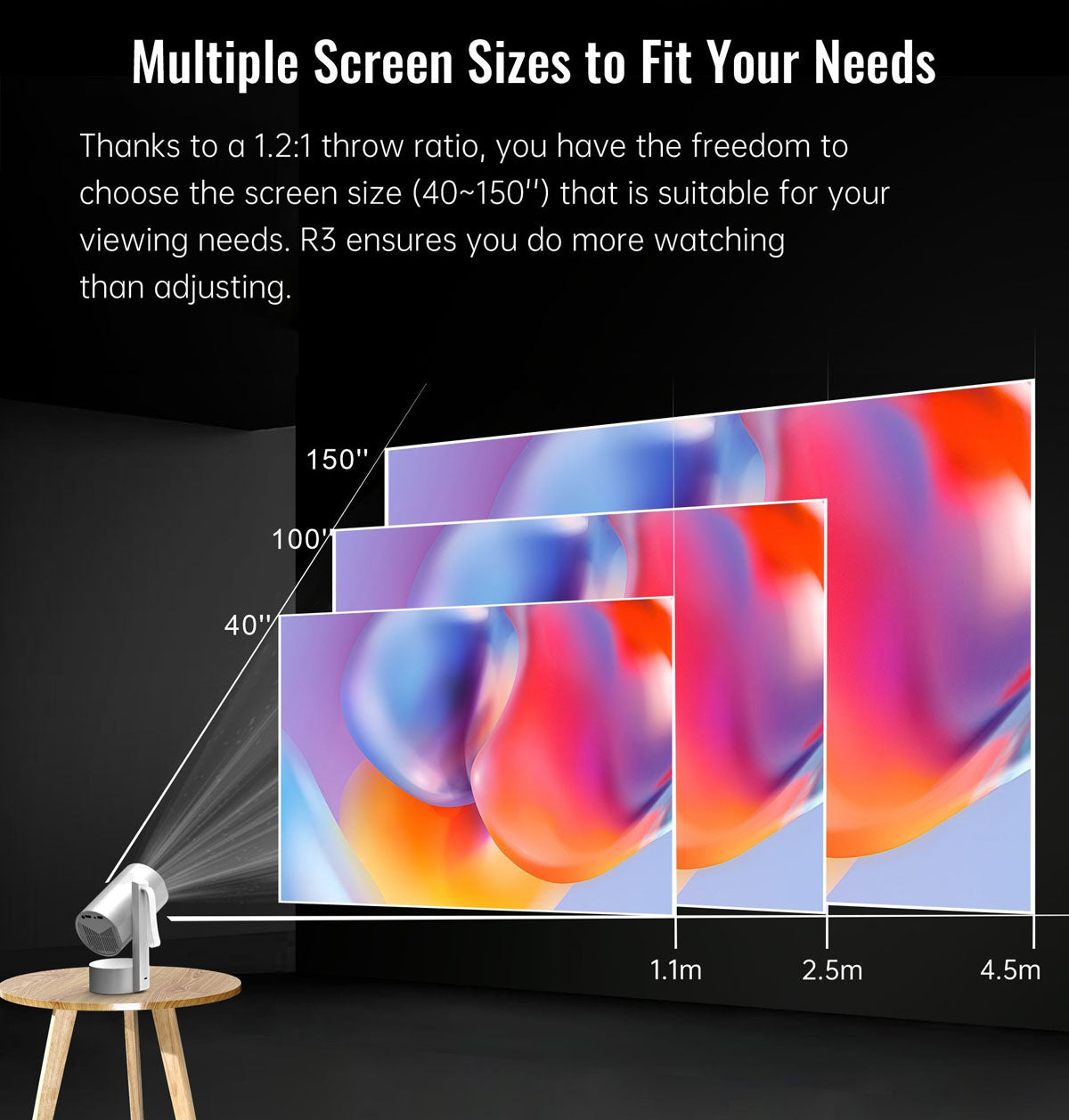 CRONY R3P Portable Mini Projector 1080P LED Smart Projector Supports 4K Decode Android with Built In Speakers