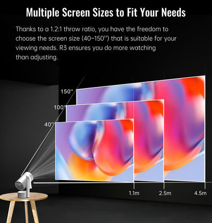 CRONY R3P Portable Mini Projector 1080P LED Smart Projector Supports 4K Decode Android with Built In Speakers