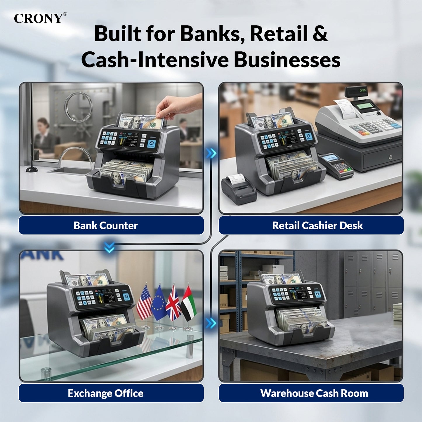 CRONY AL-920 Mix value Money Counter Machine, 1200 PCS/Min High-Speed Bill Counter with UVMG/MY/IT/2 CIS Detection, 400-500 Bill Hopper, 200 Bill Stacker, 3 Counting Modes, Currency Customization, USB & RS-232, 1 Year Warranty