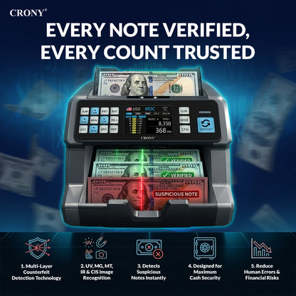 CRONY AL-920 Mix value Money Counter Machine, 1200 PCS/Min High-Speed Bill Counter with UVMG/MY/IT/2 CIS Detection, 400-500 Bill Hopper, 200 Bill Stacker, 3 Counting Modes, Currency Customization, USB & RS-232, 1 Year Warranty